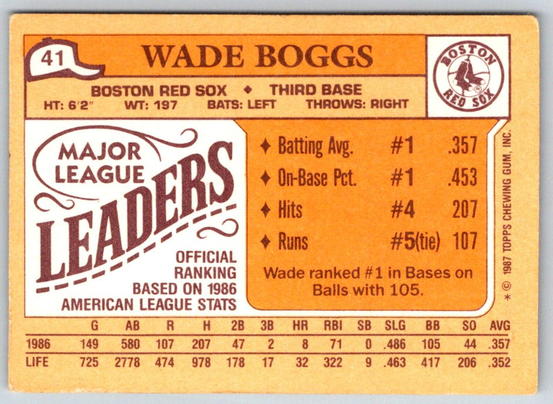 1988 Star Platinum/Glossy Wade Boggs