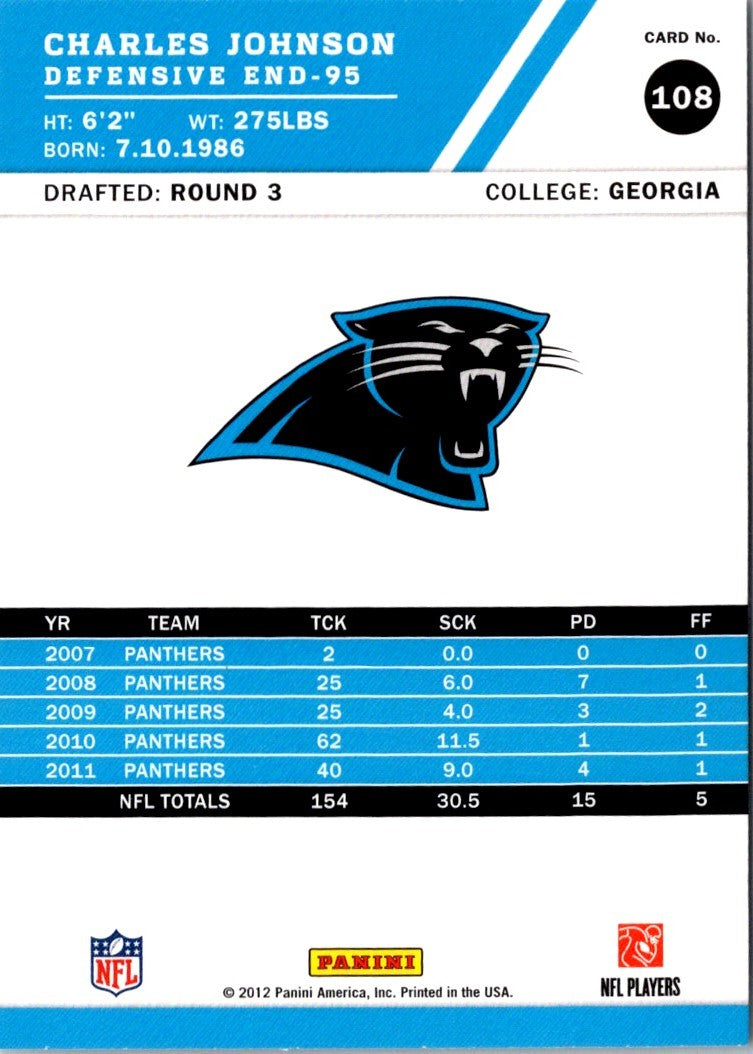 2012 Score Charles Johnson