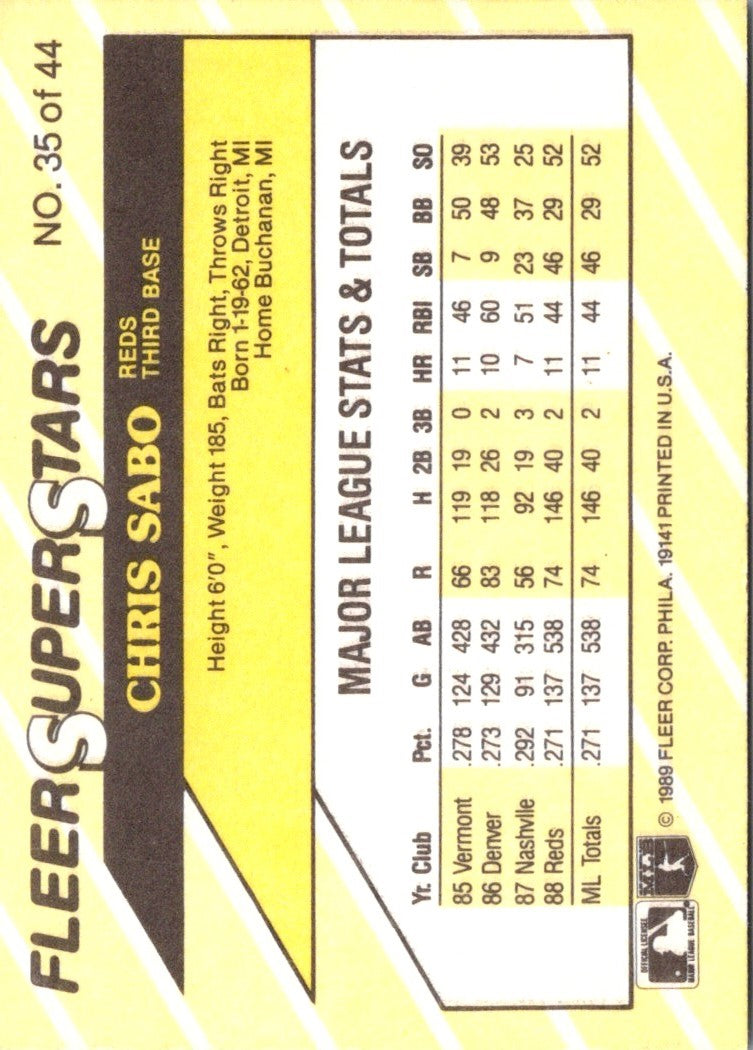 1989 Fleer SuperStars Chris Sabo