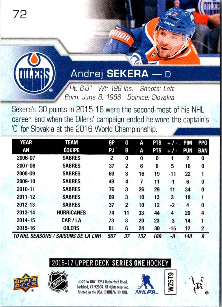 2016 Upper Deck Andrej Sekera