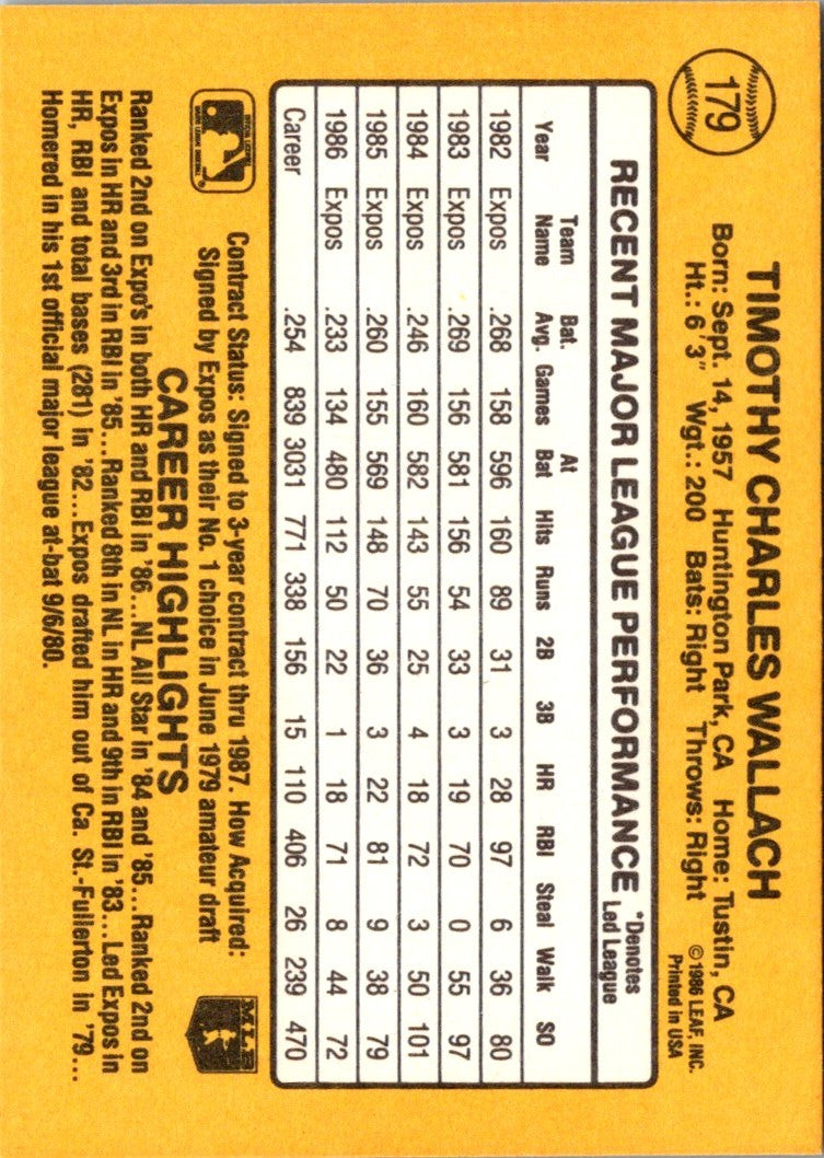 1987 Leaf Tim Wallach