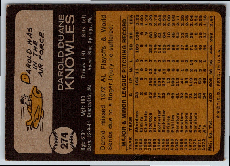 1973 Topps Darold Knowles