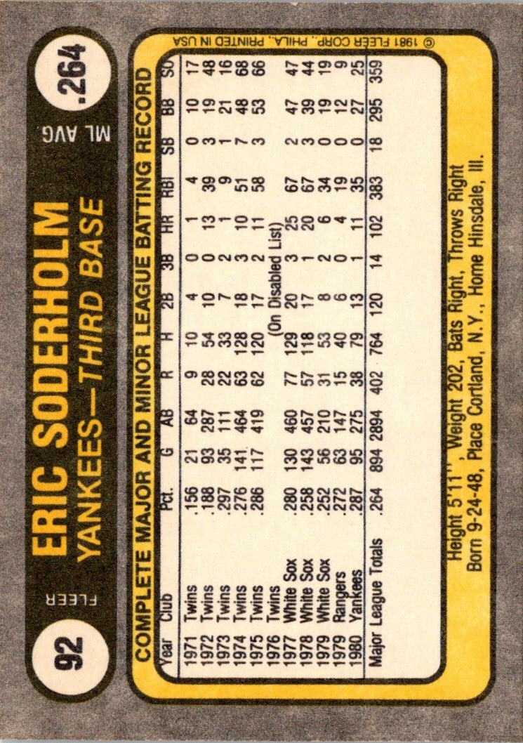 1981 Fleer Eric Soderholm