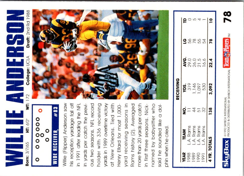 1992 SkyBox Impact Willie Anderson