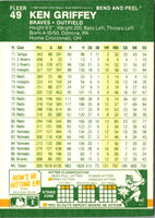 1987 Fleer Star Stickers Ken Griffey Sr. #49