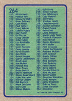 1990 Topps Checklist 265-396 #396