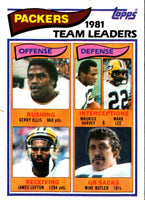1982 Topps Gerry Ellis/Maurice Harvey/Mark Lee/James Lofton/Mike Butler #354