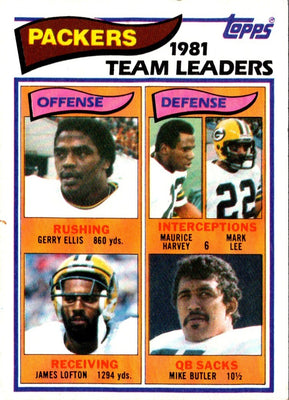 1982 Topps Gerry Ellis/Maurice Harvey/Mark Lee/James Lofton/Mike Butler #354