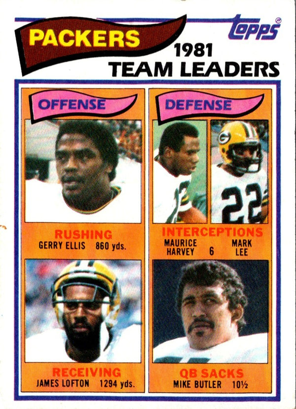 1982 Topps Gerry Ellis/Maurice Harvey/Mark Lee/James Lofton/Mike Butler #354