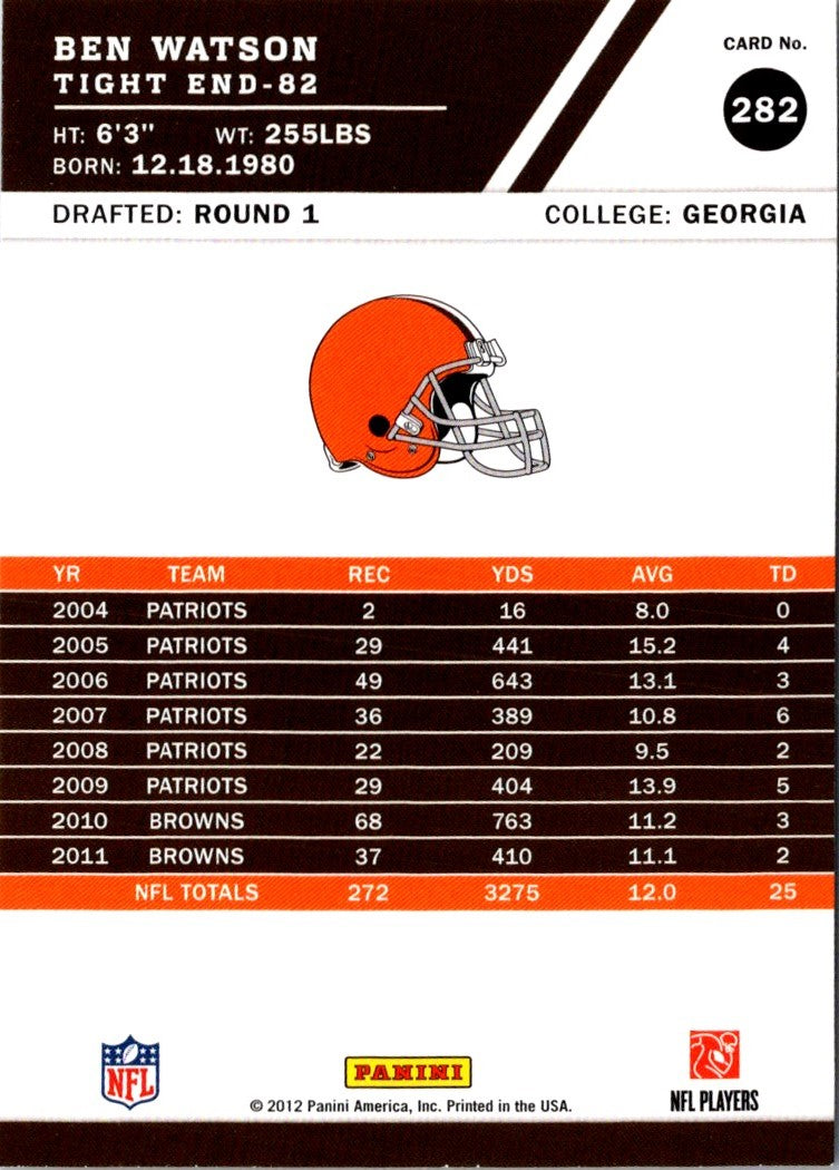 2012 Score Ben Watson