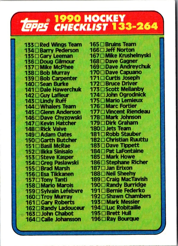 1990 Topps Checklist 265-396 #396