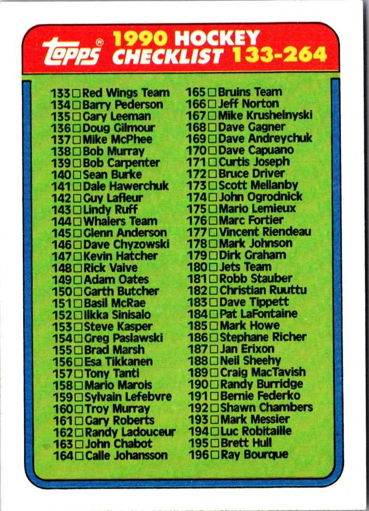 1990 Topps Checklist 265-396