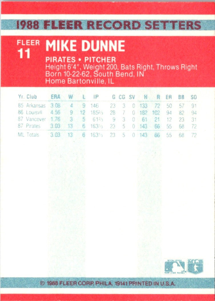 1988 Fleer Record Setters Mike Dunne