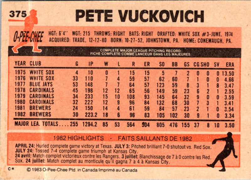 1983 O-Pee-Chee Pete Vuckovich