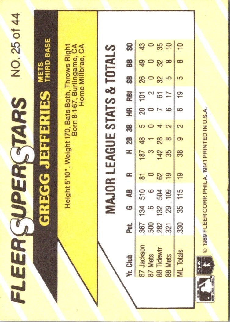 1989 Fleer SuperStars Gregg Jefferies