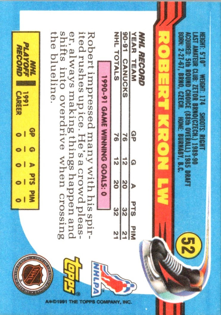 1991 Topps Robert Kron