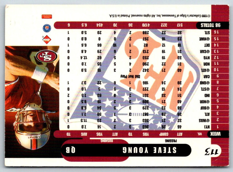 1999 Collector's Edge Supreme Steve Young