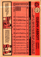 1981 O-Pee-Chee Glenn Abbott #174