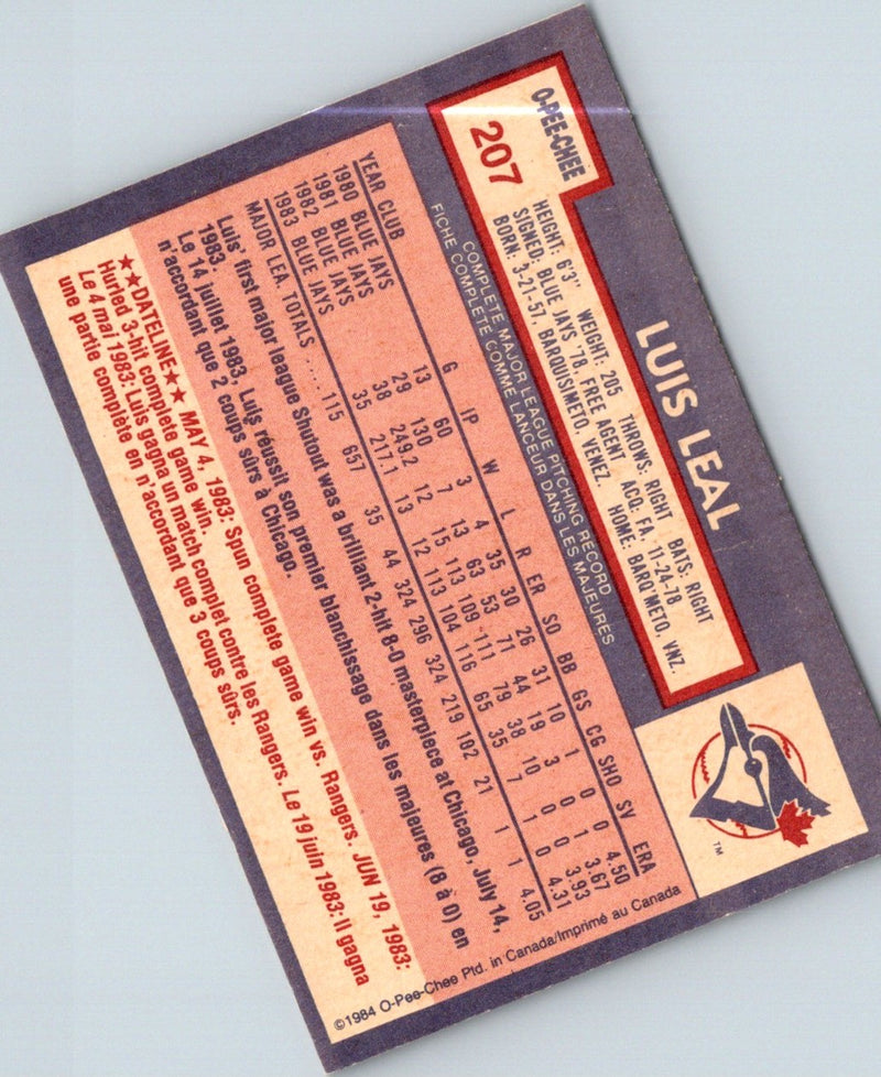 1984 O-Pee-Chee Luis Leal