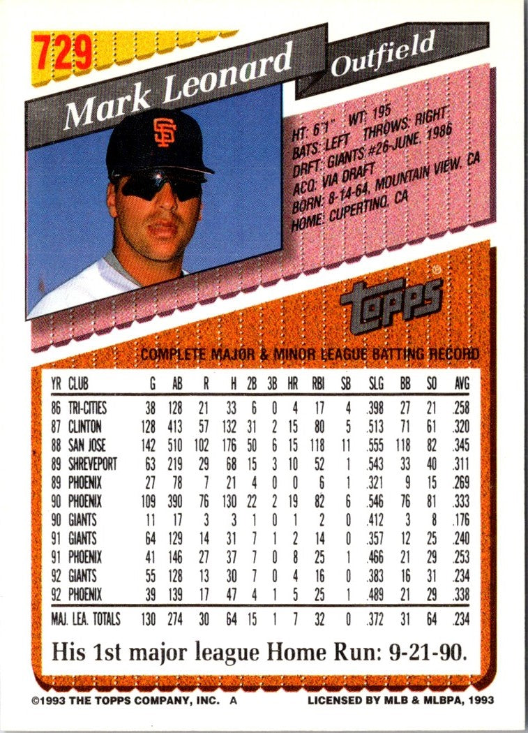 1993 Topps Gold Mark Leonard
