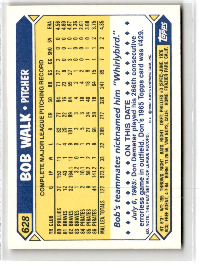 1987 Topps Tiffany Bob Walk