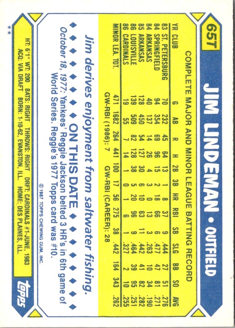 1987 Topps Traded Jim Lindeman