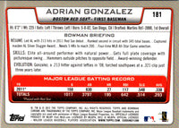 2012 Bowman Chrome Adrian Gonzalez #181