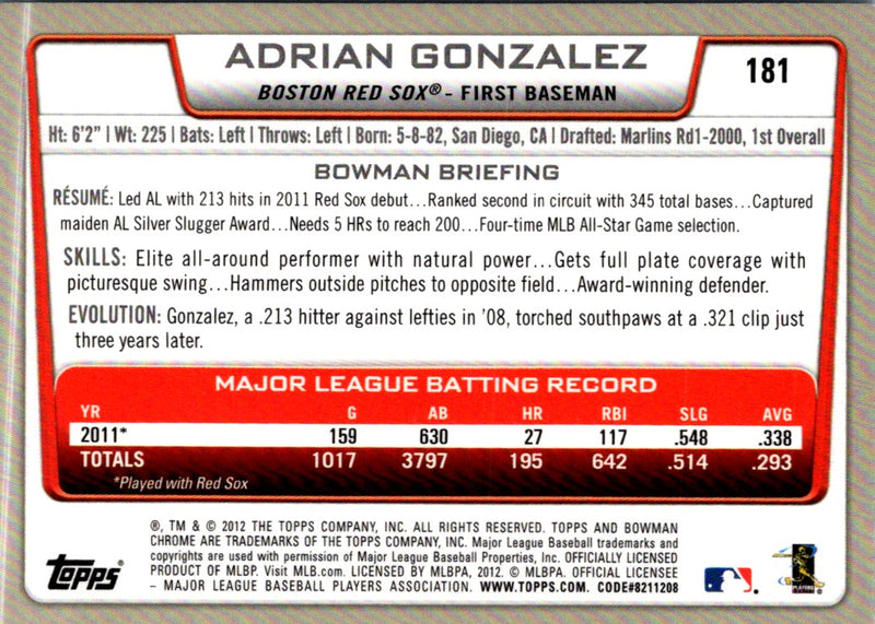 2012 Bowman Chrome Adrian Gonzalez