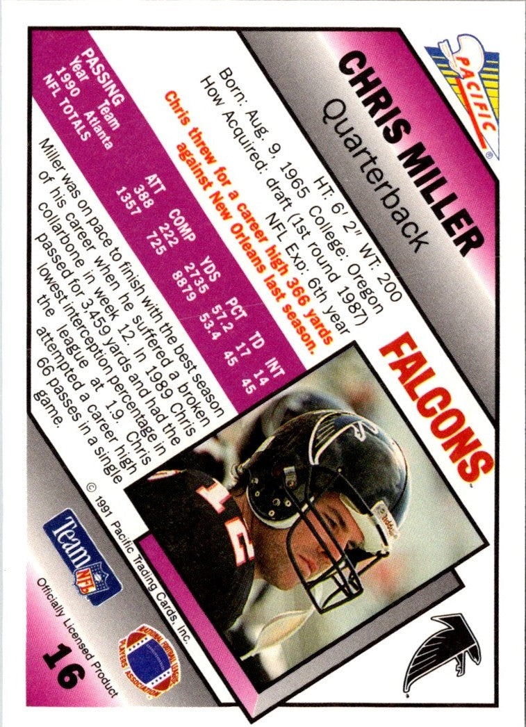 1991 Pacific Chris Miller