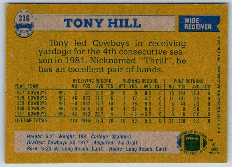 1982 Topps Tony Hill