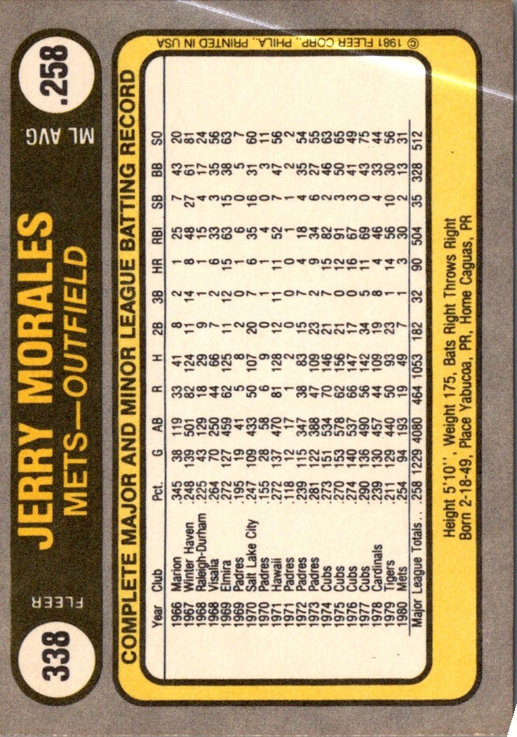 1981 Fleer Jerry Morales