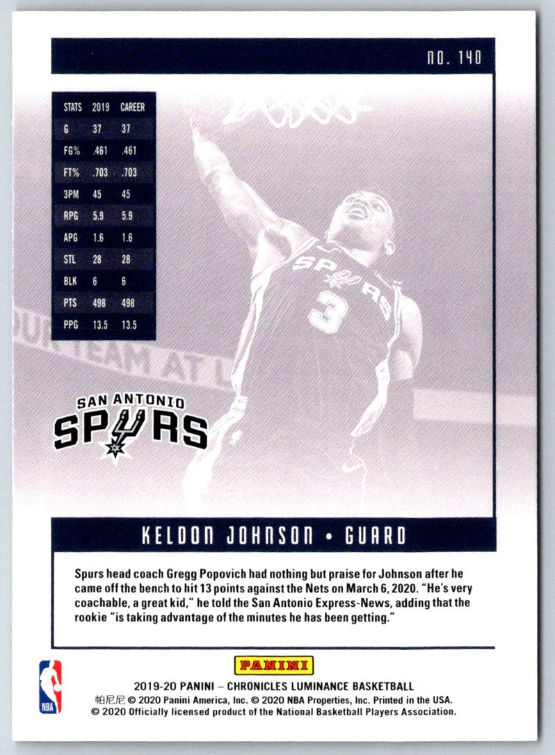 2019 Panini Absolute Memorabilia Keldon Johnson