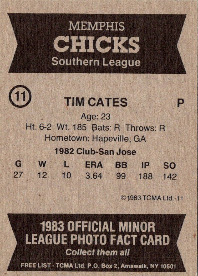 1983 TCMA Memphis Chicks Tim Cates