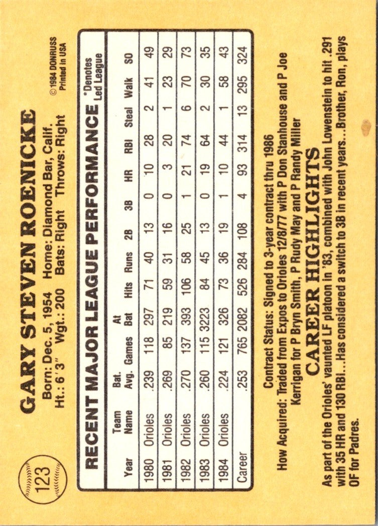 1985 Donruss Gary Roenicke