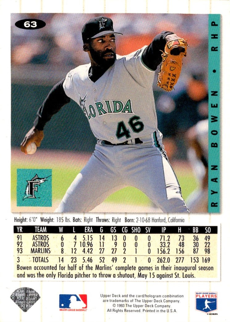 1994 Collector's Choice Ryan Bowen