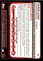 2011 Bowman Derek Lowe #43