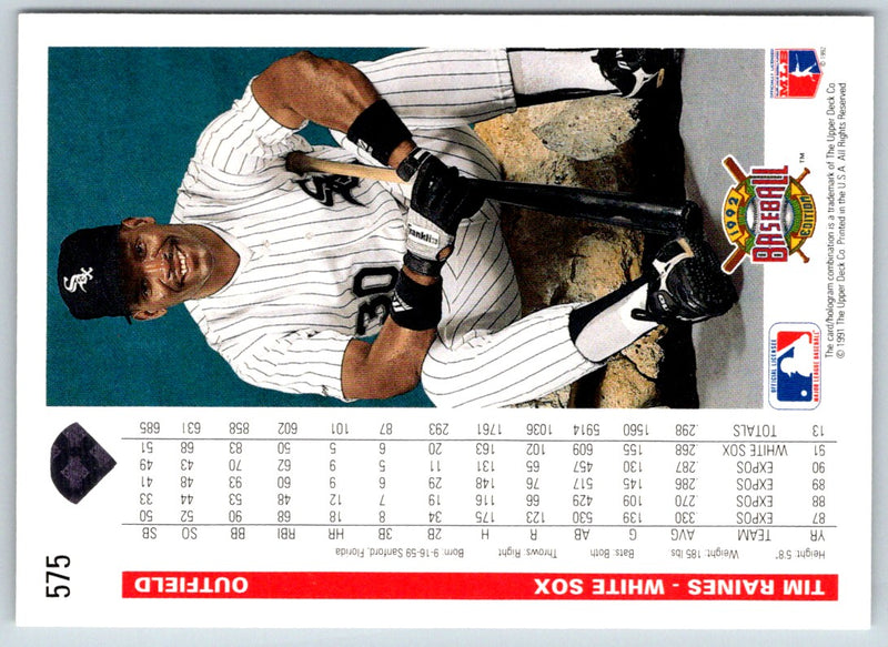 1992 Upper Deck Tim Raines