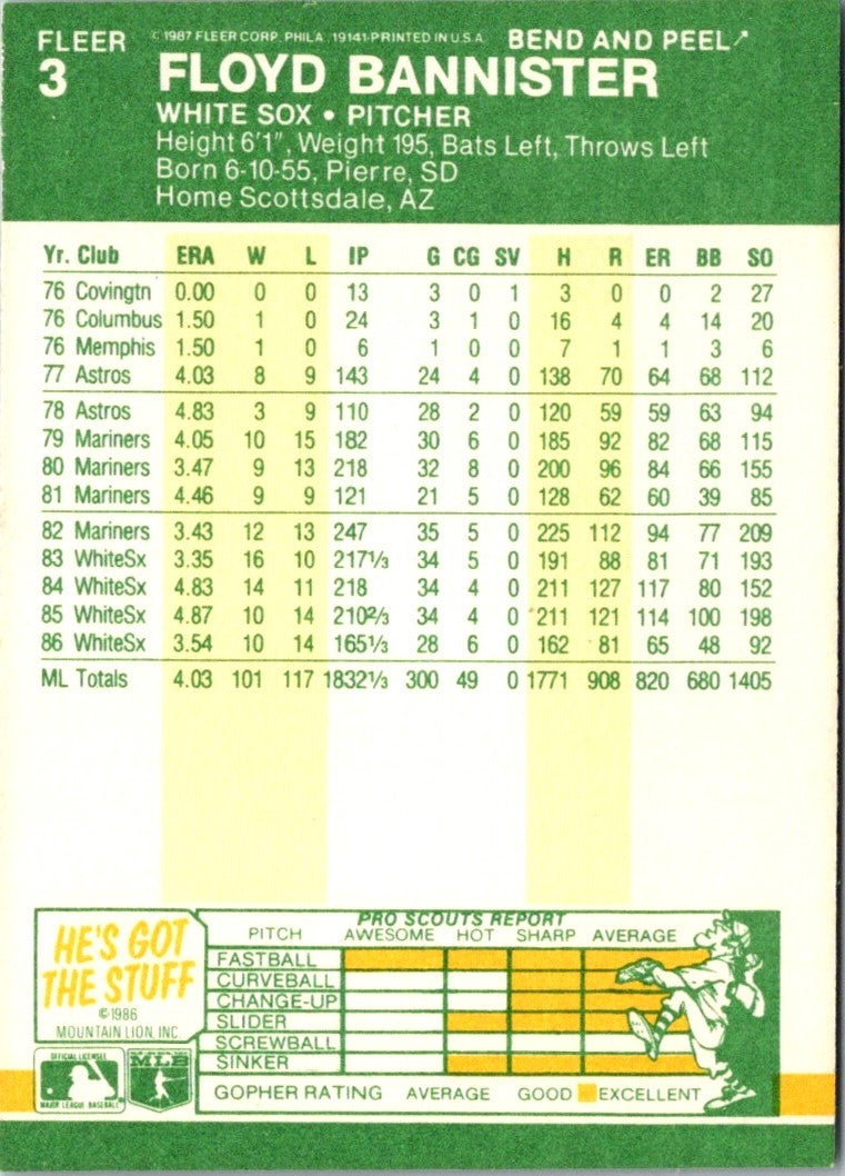 1987 Fleer Star Stickers Floyd Bannister