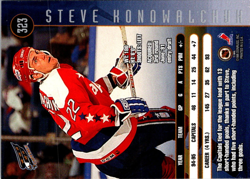 1995 Leaf Steve Konowalchuk