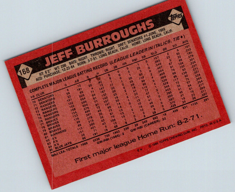 1986 Topps Jeff Burroughs