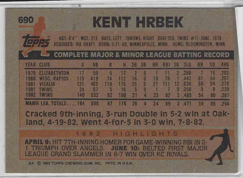 1983 Topps Kent Hrbek