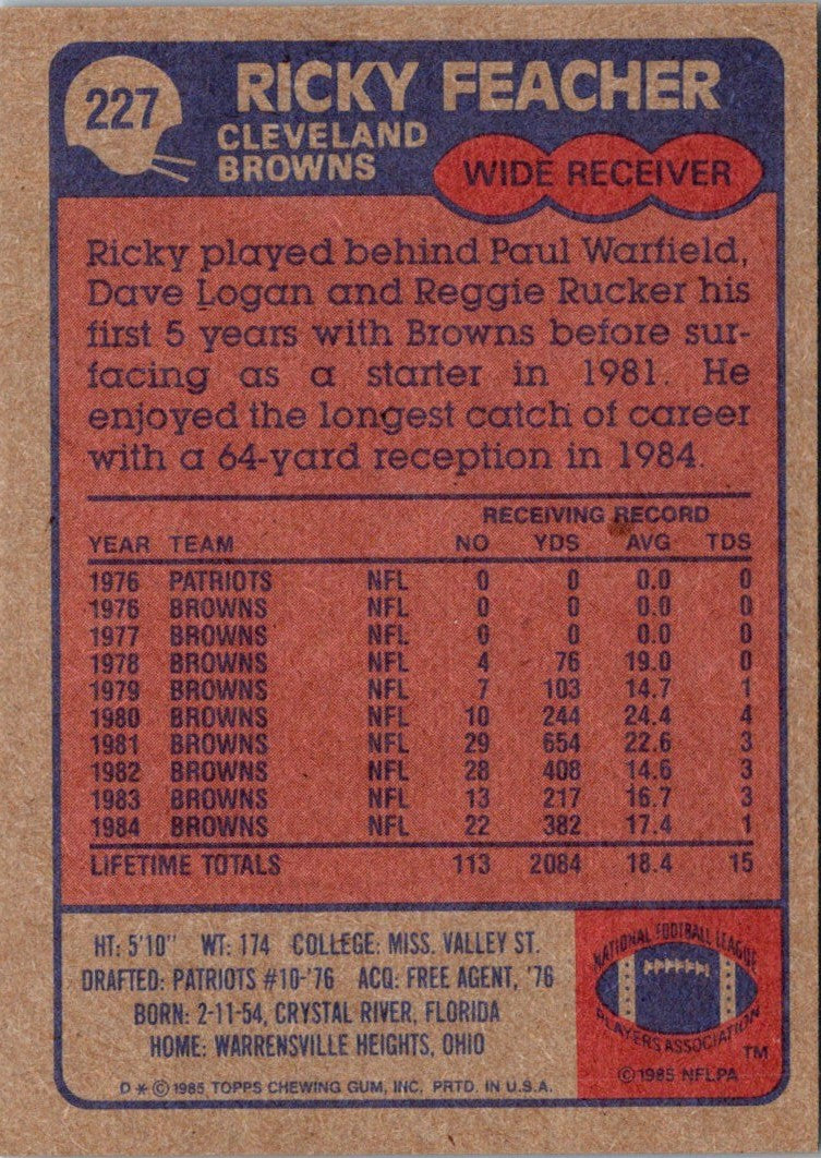 1985 Topps Ricky Feacher