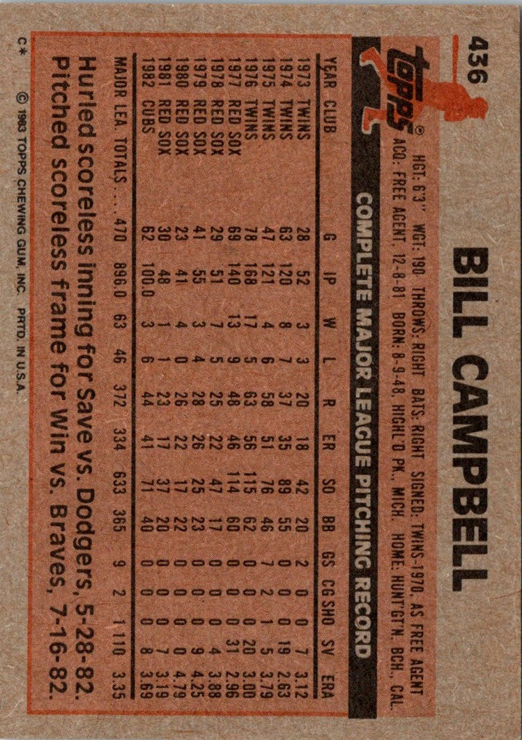 1983 Topps Bill Campbell