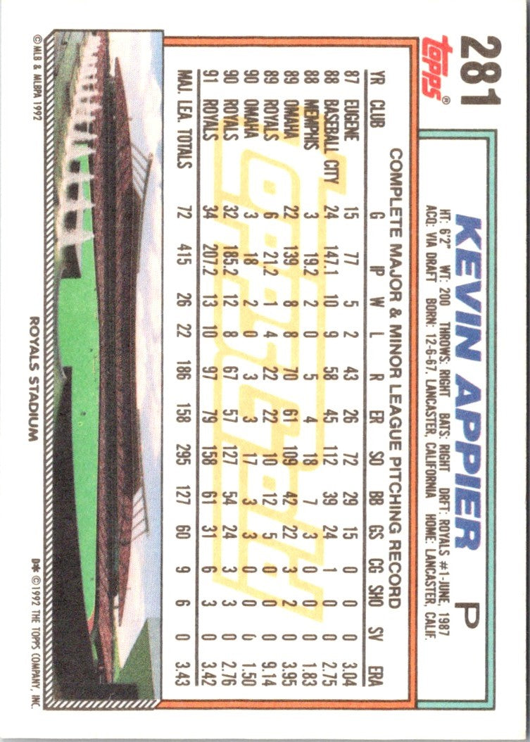 1992 Topps Kevin Appier