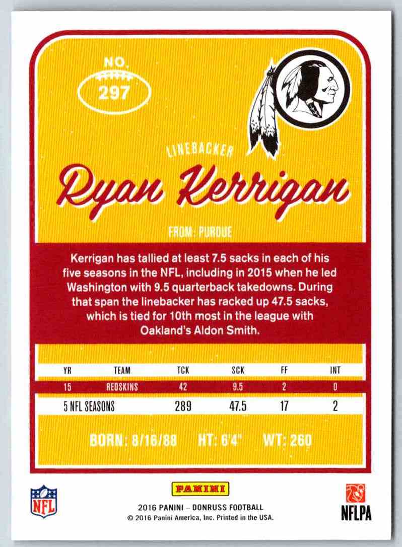 2016 Donruss Ryan Kerrigan