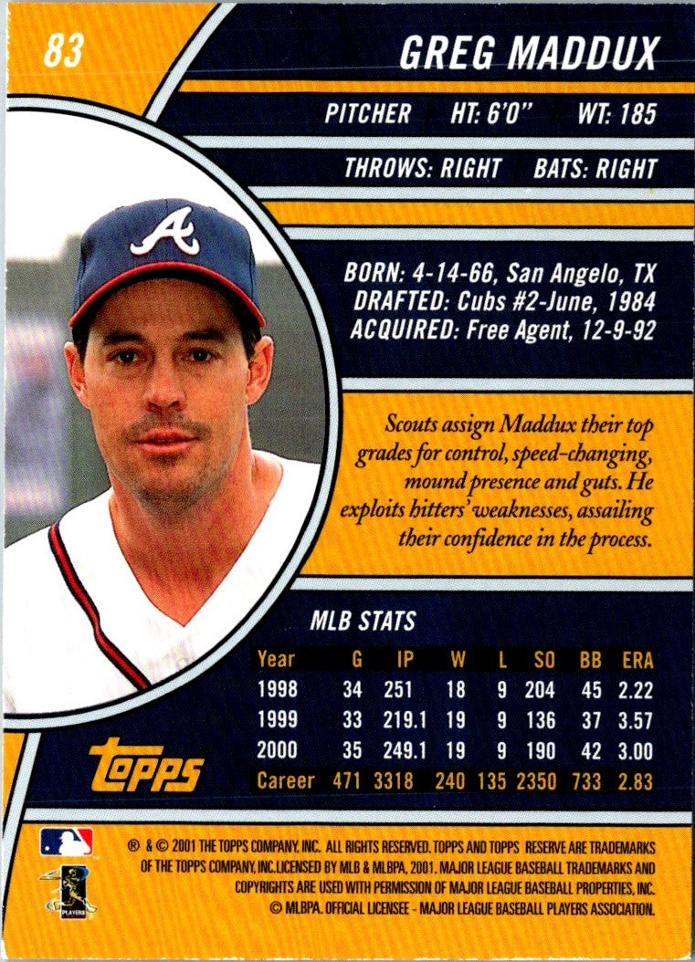 2001 Topps Reserve Greg Maddux