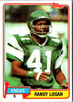 1981 Topps Randy Logan #377