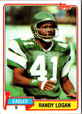 1981 Topps Randy Logan #377