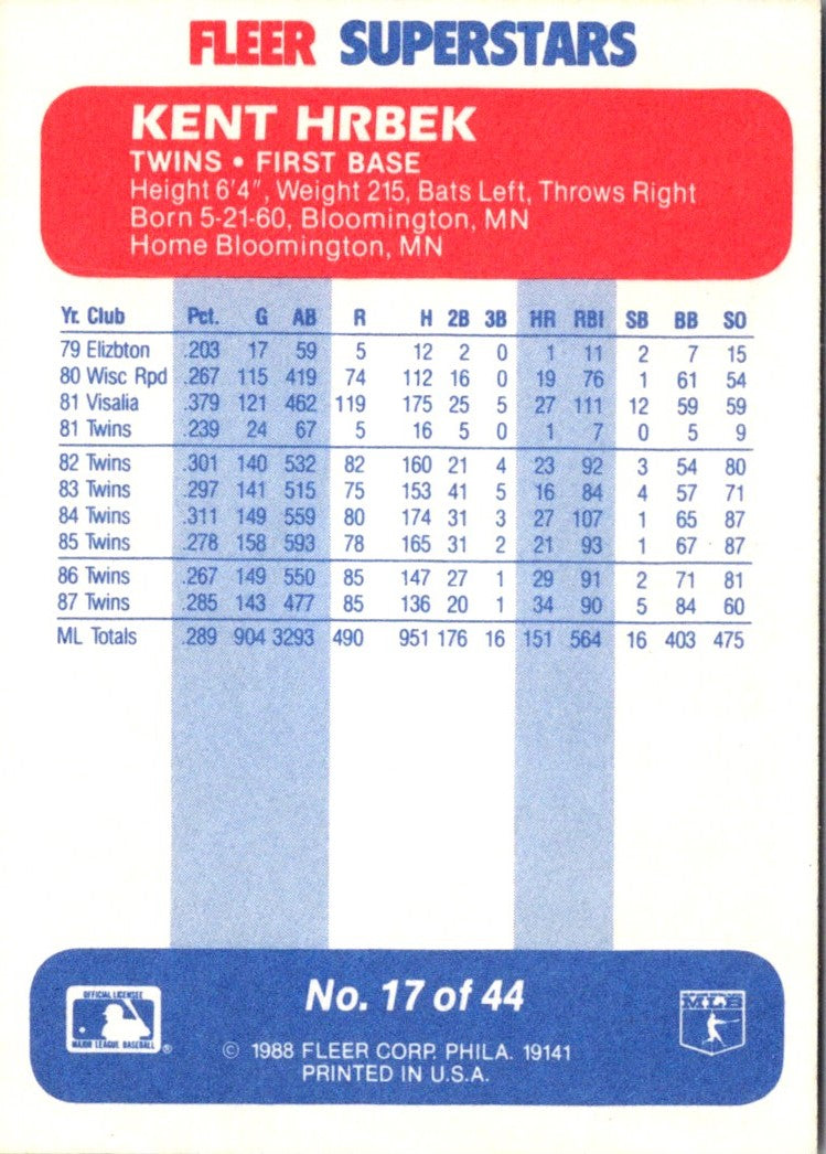 1988 Fleer SuperStars Kent Hrbek