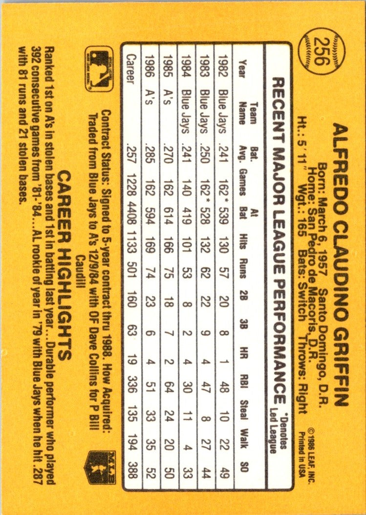 1987 Donruss Alfredo Griffin